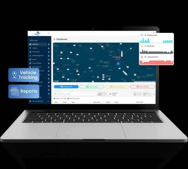Eagle-IoT fleet intelligence platform
